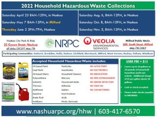 Household Hazardous Waste Collection